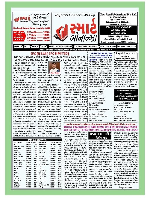 Title details for Smart Bonanza by New Age Publications Pvt. Limited - Available